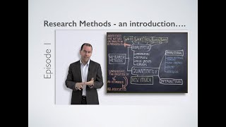 Research Methods  Introduction [upl. by Irmgard76]