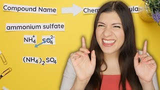 Naming Compounds with Polyatomic Ions [upl. by Ojillib]