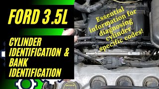 Ford 35L Cylinder Identification and Bank Identification [upl. by Haroppizt296]