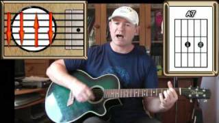 Daydream  The Lovin Spoonful  Guitar Lesson easy [upl. by Rabiah]