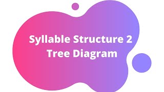 How to make a Tree Diagram  SYLLABLE STRUCTURE 2 [upl. by Gael]