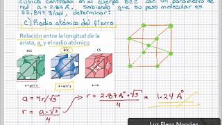 Problemas de estructuras cristalinas parte II [upl. by Belden]