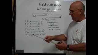 How To Measure Fluorescent Tubes [upl. by Adnawat]