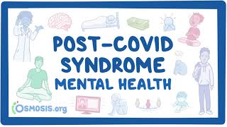 PostCOVID syndrome Mental health [upl. by Noak]