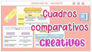 CUADRO COMPARATIVO CREATIVO EN WORD  EN POWER POINT [upl. by Elephus]