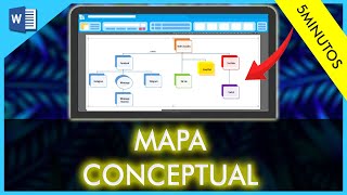 Cómo Hacer un MAPA CONCEPTUAL en Word Rápido y Fácil [upl. by Tesler]