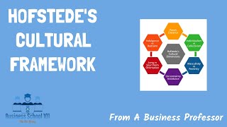 Hofstede Cultural Framework  International Business From A Business ProfessorHofstede [upl. by Capone931]