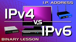 IP Address  IPv4 vs IPv6 Tutorial [upl. by Obadias]