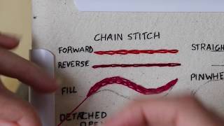 Hand Embroidery Chain Stitch Tutorial for Beginners [upl. by Rudin334]