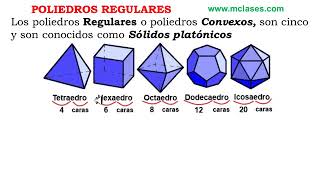 ¿Qué son los POLIEDROS [upl. by Tamarah]