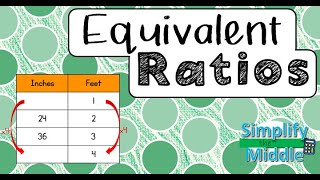 Equivalent Ratios Lesson [upl. by Aliuqa250]