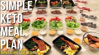 3Day Carnivore Diet Meal Plan FOR WEIGHT LOSS [upl. by Ruhnke443]