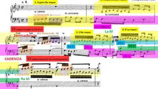 Análisis de la Fuga nº 5 en Re Mayor BWV 850 de El clave bien temperado I de J S Bach [upl. by Iahs]