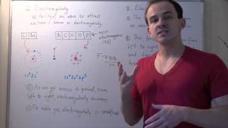 Atomic Radius Ionization Energy Electronegativity and Electron Affinity [upl. by Nereil]