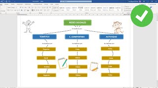 Como crear un mapa conceptual en WORD [upl. by Ynnavoig]