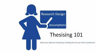 Research Design  Part 3  Philosophy  Ontology Epistemology Axiology Rhetoric Methodology [upl. by Eyllom]