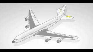 Aerodinámica  conceptos básicos [upl. by Greyso]