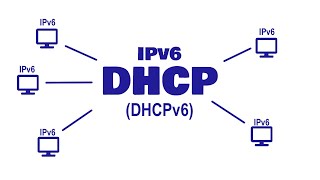 DHCPv6 Explained  DHCP for IPv6 [upl. by Karine]