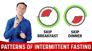 How Often Should You Do Intermittent Fasting [upl. by Meehyr347]