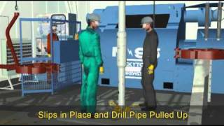 Oil Rig Accident Reconstruction Animationwmv [upl. by Inej]