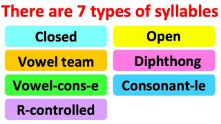 SYLLABLES IN ENGLISH  7 types  What are syllables  Learn how to count syllables [upl. by Tteve85]