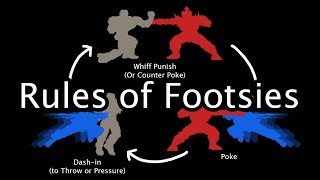 The Rules of Footsies [upl. by Ignatz]