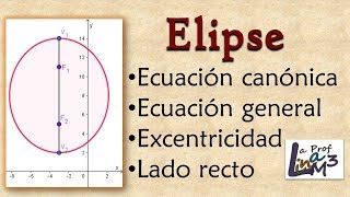 Ecuaciones excentricidad y lado recto de una elipse  La Prof Lina M3 [upl. by Malachi]