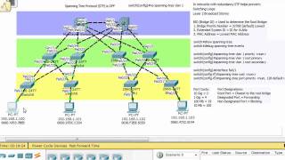 Spanning Tree Protocol STP in Packet Tracer  Part 1 [upl. by Mcgrath]