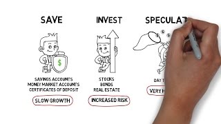 The Difference Between Saving Investing and Speculating [upl. by Atews546]