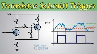 Transistor Schmitt Trigger [upl. by Temple]