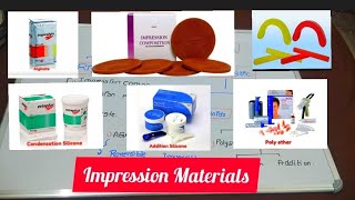 Impression materials in dentistry [upl. by Hadsall]