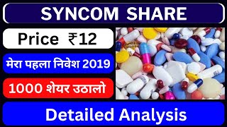 Syncom Formulations Share Latest News । Syncom Formulation Share Analysis amp Target । [upl. by Shirberg]