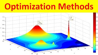 Optimization Methods [upl. by Vannie]