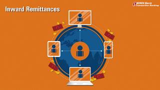 How to Settle Inward Remittances Instantly Online [upl. by Ardnekat]