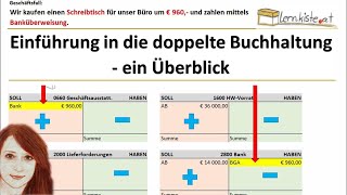 Einführung in die doppelte Buchhaltung  ein Überblick [upl. by Daron2]