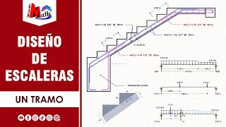 Diseño de Escaleras de Un Tramo [upl. by Buckingham]