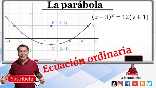 Ecuación ordinaria de la parábola  Ecuación reducida  Dados el vértice y el foco [upl. by Nairde]