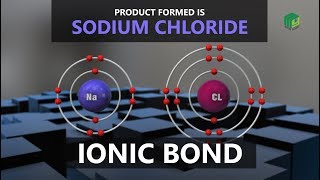 Ionic Bond  My Inter Academy [upl. by Richmond]