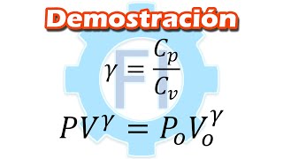 Coeficiente Adiabático Termodinámica Gas Ideal  Salvador FI [upl. by Nnylsor]