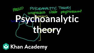 Psychoanalytic theory  Behavior  MCAT  Khan Academy [upl. by Danyluk]