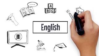 The Importance of English [upl. by Marylou]