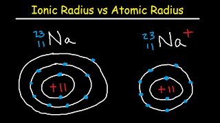 Ionic and Atomic Radius  Periodic Trends [upl. by Marciano810]