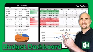 Build Your Own Personal Budget Dashboard  Budget Spreadsheet  Personal Finance [upl. by Elocaj]