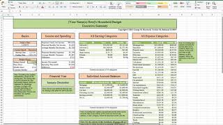 Household Budget Template and Tutorial Excel 2020 Update [upl. by Ruamaj]