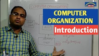 COMPUTER ORGANIZATION  Part1  Introduction [upl. by Adnir]