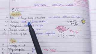 Keratitis Part 2 bacterial corneal ulcer theory notes  AK KHURANA [upl. by Tull]