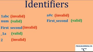 Identifiers in C  Rules for constructing a valid Identifier in C [upl. by Bonis]