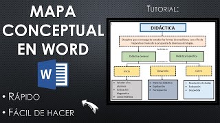 Tutorial Cómo Hacer un MAPA CONCEPTUAL en WORD  Pedagogía MX [upl. by Norabel]