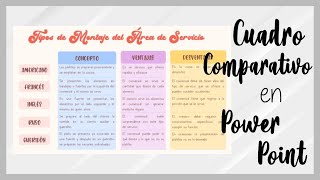 Cuadro Comparativo BonitoCreativo en Power Point [upl. by Hnilym]