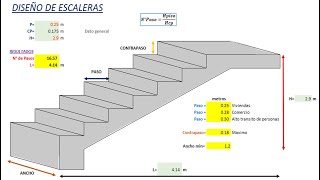 COMO DISEÑAR ESCALERAS SEGÚN EL REGLAMENTO [upl. by Joleen]